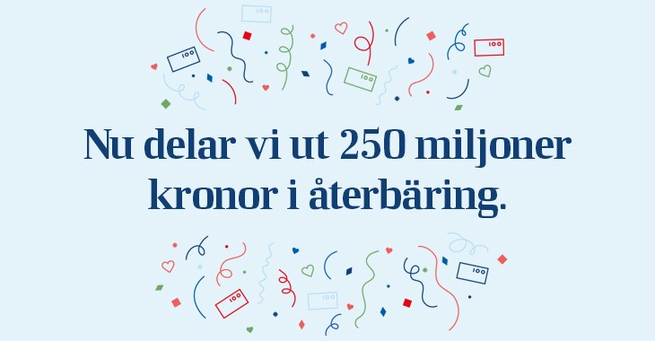 Illustrattion med budskapet "Nu delar vi ut 250 miljoner kronor i återbäring"