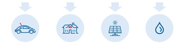 Våra effektnyckeltal, illustration.