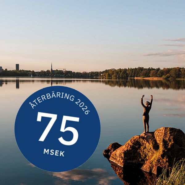 Illustration: 75 miljoner tillbaka, återbäring 2025.