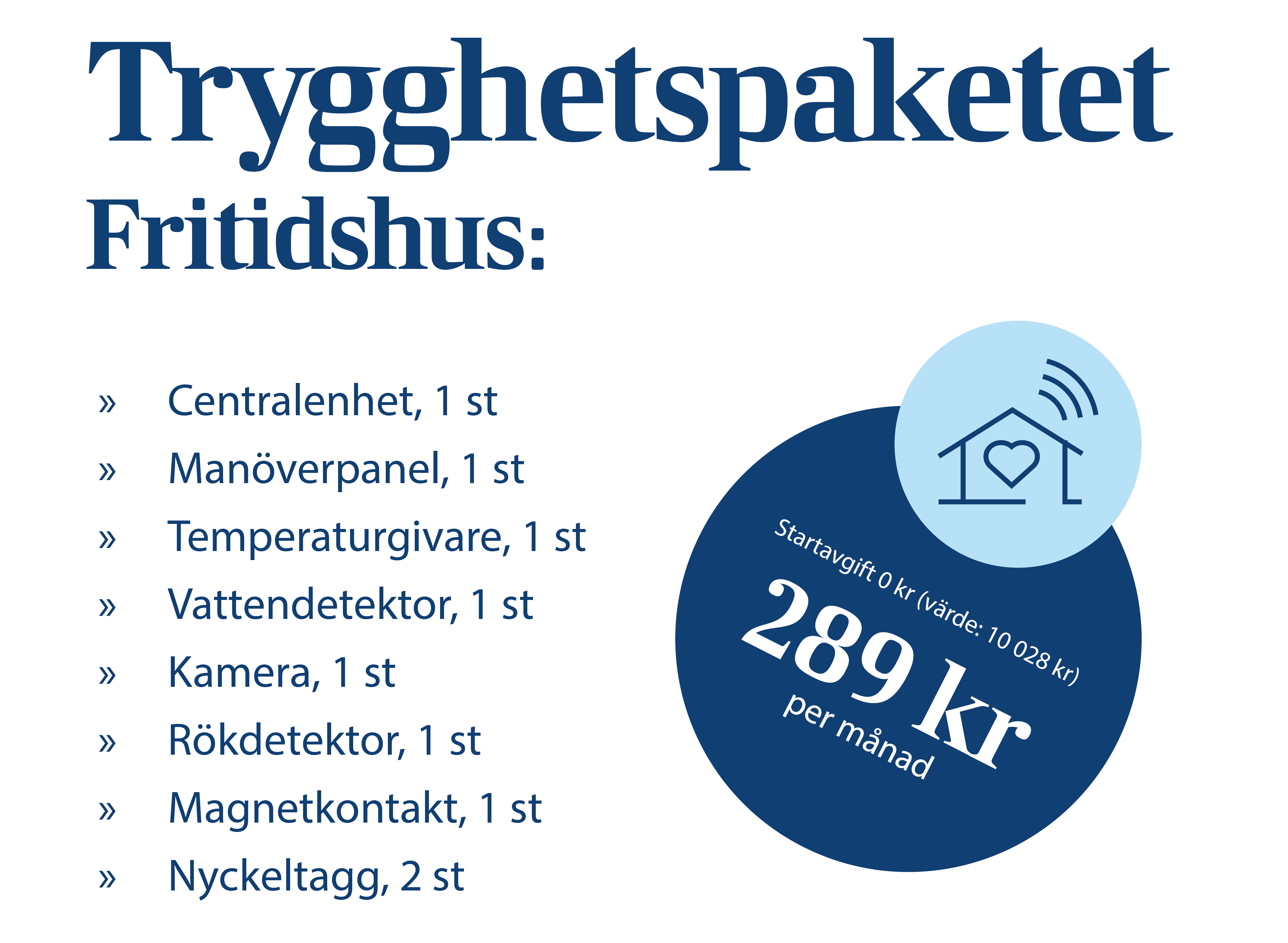 Paket för fritidshus. 