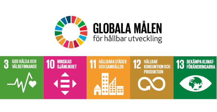 Globala mål för hållbar utveckling, illustration.